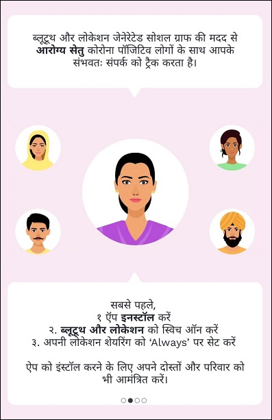 Covid-19 Help centers