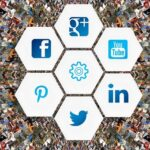 Social Media Platform