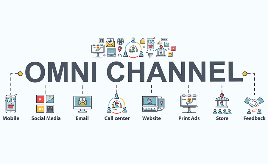 Omni channel