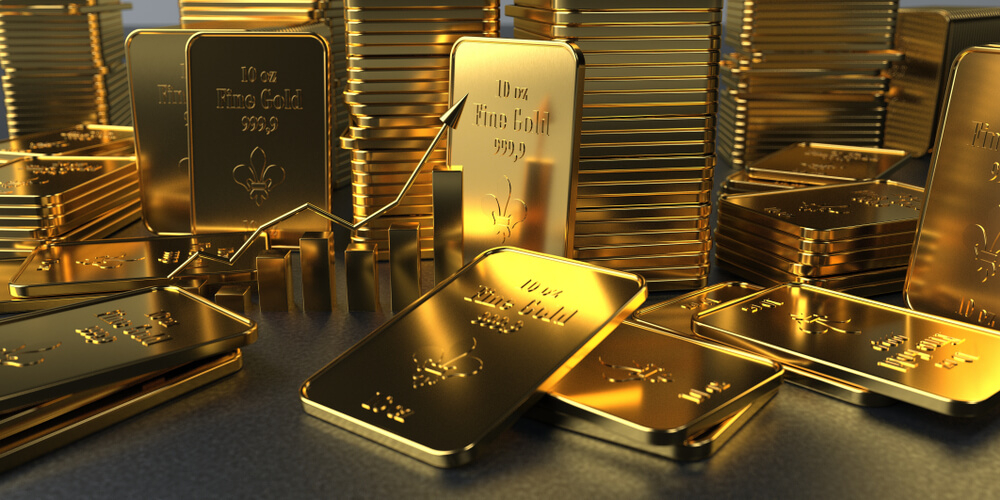 Gold Prices