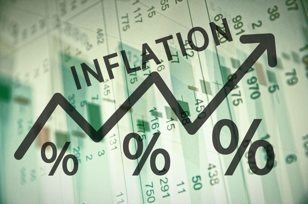Financial inflation