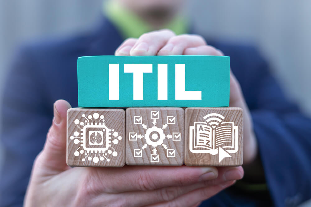ITIL v4 feature