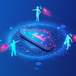 Cloud Identity Platform