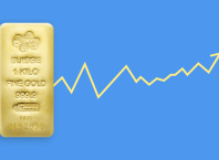 forecast gold prices