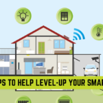 Your Smart Home