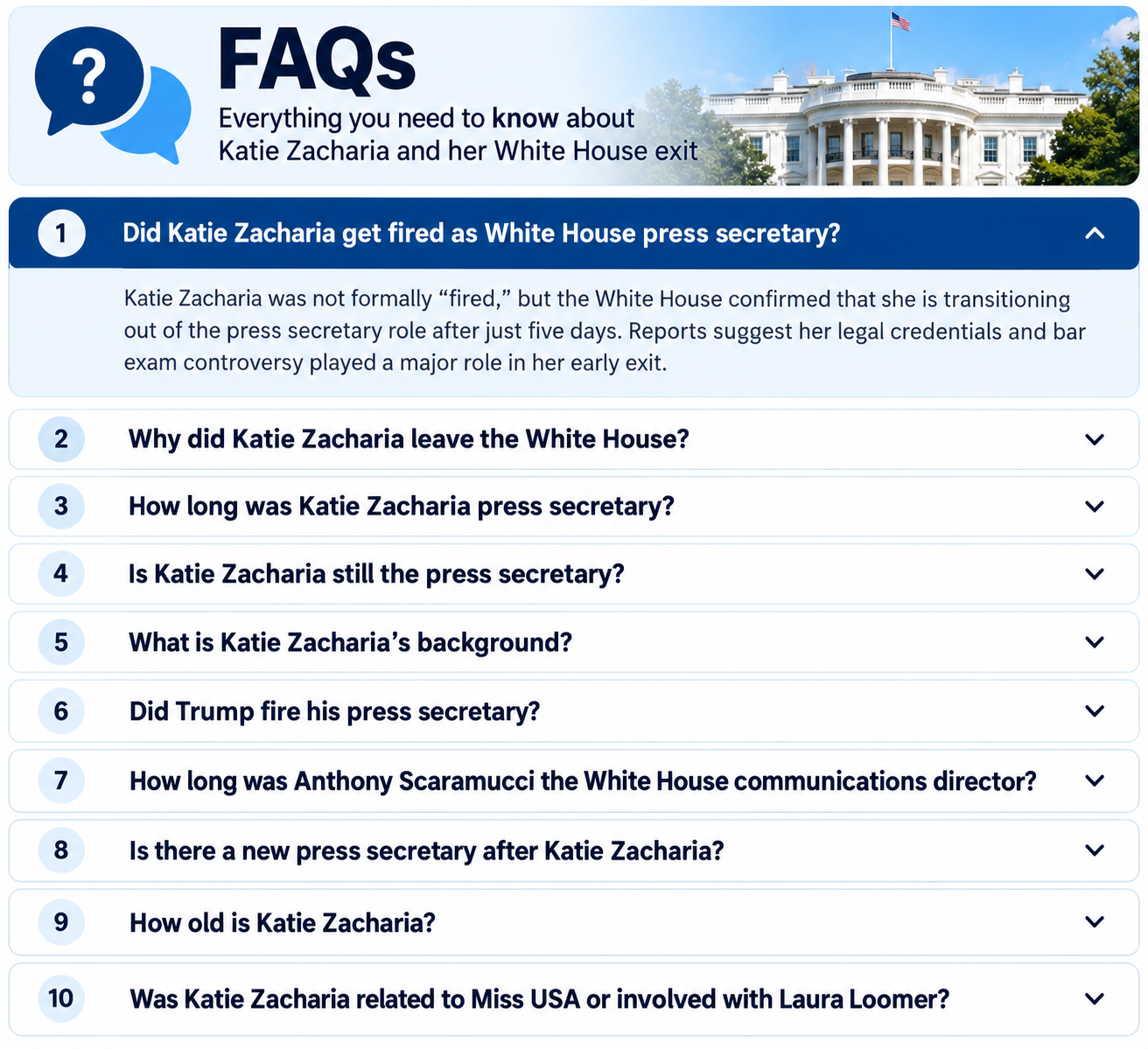 Frequently asked questions about Katie Zacharia and her White House press secretary departure